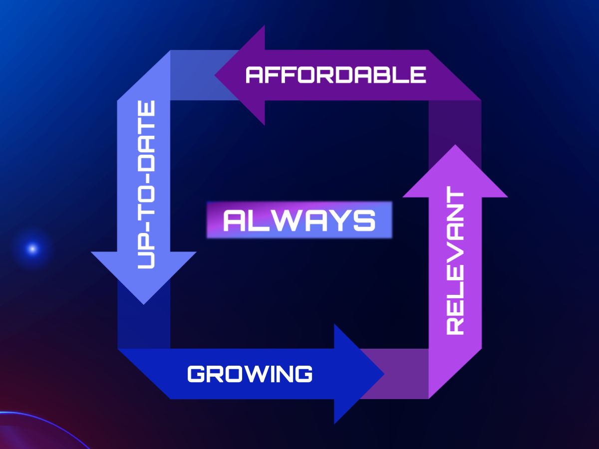 Comprehensive crypto learning resources