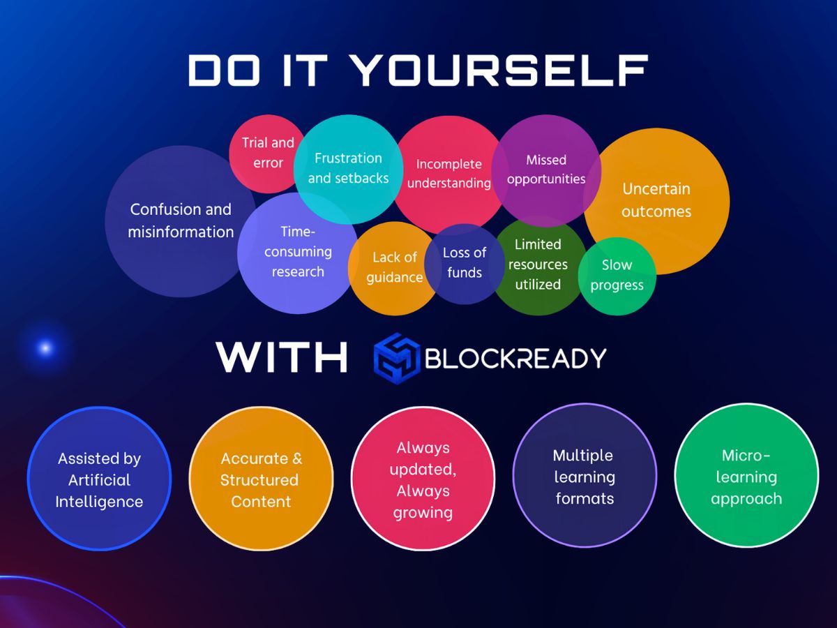 Trusted and unbiased crypto education