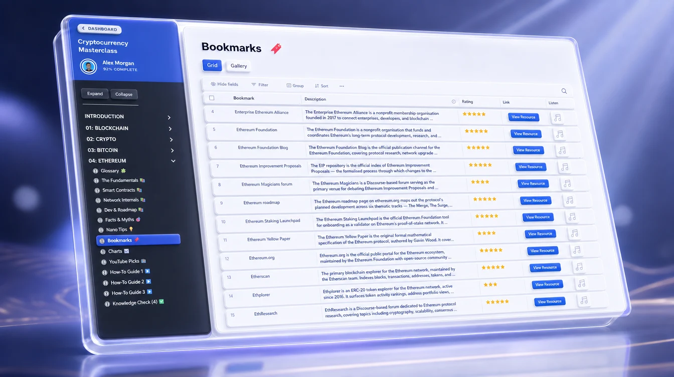 Curated resource toolkit representing Bookmarks